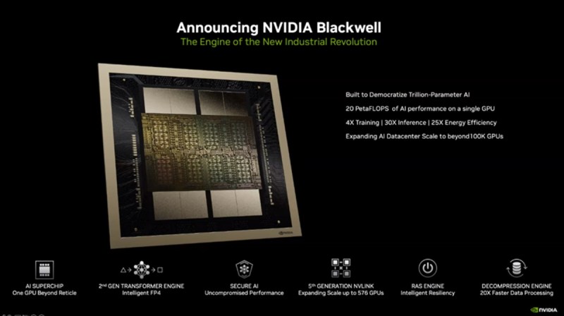 Nvidia Blackwell has 208 billion transistors.