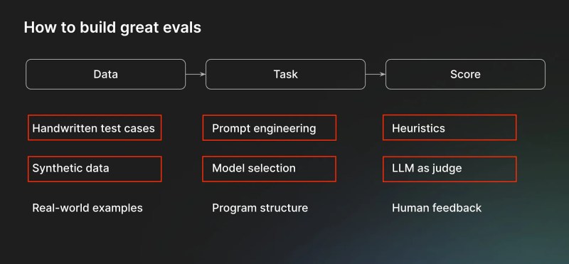 eval_framework