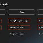 eval_framework