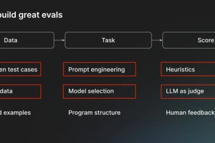 eval_framework