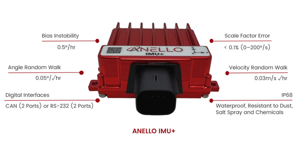 ANELLO IMU+ 专为恶劣环境而设计，包括建筑、机器人、采矿、卡车运输和国防。