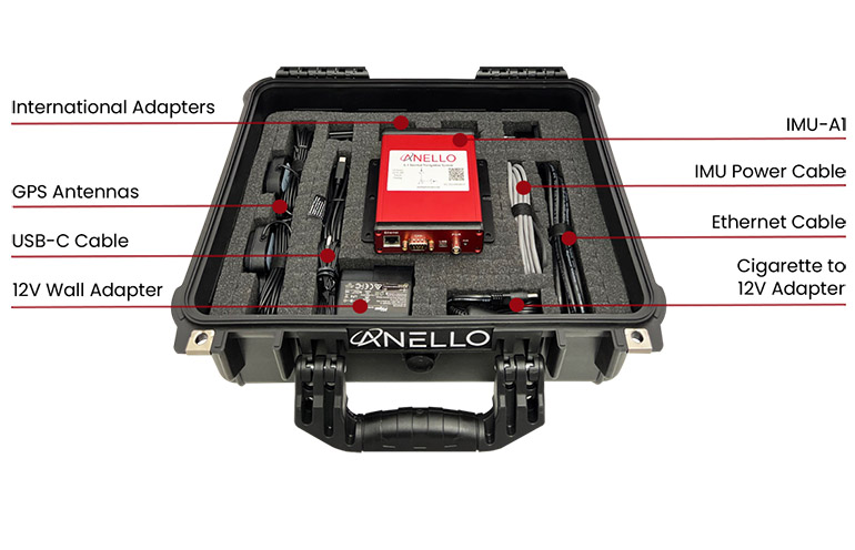 ANELLO 评估套件，用于其 SiPhOG 光学导航系统。