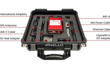 ANELLO 评估套件，用于其 SiPhOG 光学导航系统。