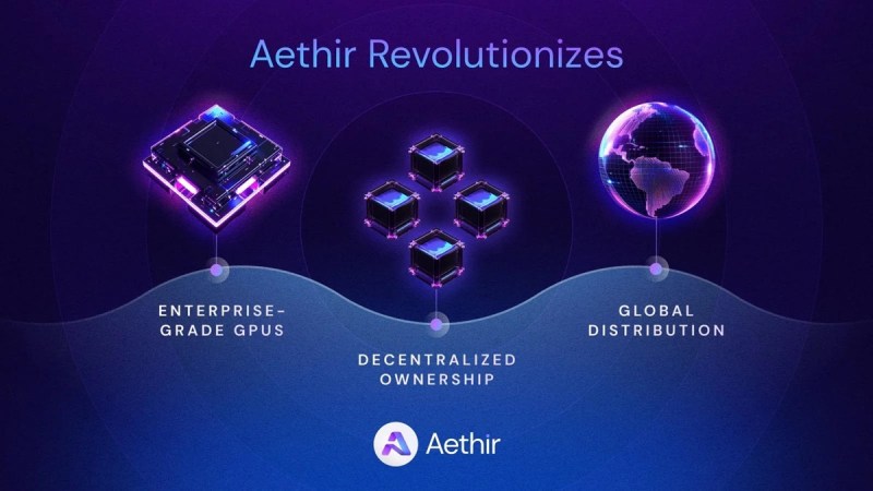 Aethir 为 Web3 游戏提供云端 GPU 服务。