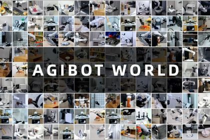 Several images of humanoid robots in a 14 by 9 grid, with "AGIBOT WORLD" written in the middle.