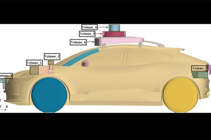 Deformation control volumes are set for the front sensor, front-side sensor, roof sensor, and rear-side sensor, which significantly impact the aerodynamic drag coefficient. The sensor shapes can be modified by adjusting the control points on these control volumes.