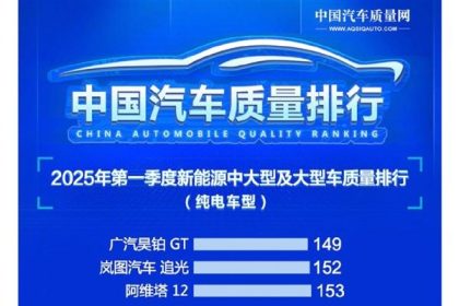 逗我吗！2025年Q1新能源中大/大型车质量排行出炉：网友看完质疑真实性
