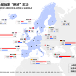 马斯克该着急了 4月比亚迪欧洲多国销量超越特斯拉