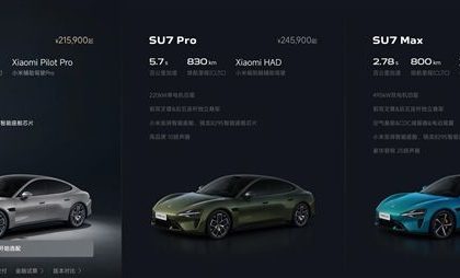 小米汽车5月交付量超过28000台：正在为YU7大规模量产做准备