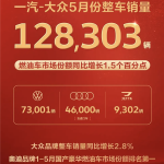 一汽大众5月销量出炉！累计销量12.8万辆 大众品牌销量7.3万辆