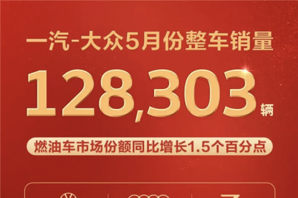 一汽大众5月销量出炉！累计销量12.8万辆 大众品牌销量7.3万辆