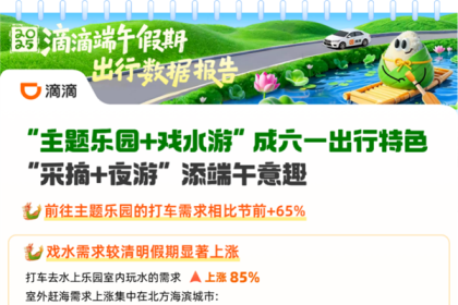 端午撞“六一”引爆打车需求！滴滴狂撒超2亿补贴司机