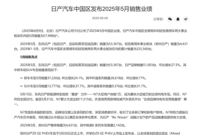 11.99万的日产N7救市！日产汽车5月销量5.1万台 环比涨超27%