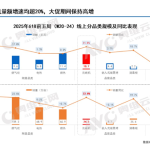 洗碗机要成“刚需”了 618销量暴增