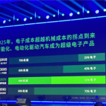零跑朱江明：本来昨天心情很好 但看小米YU7卖那么多 压力上来了