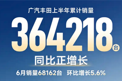谁说日系没人买！广汽丰田6月销量68162台 同比实现正增长