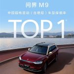 问界M9拿下中国插电混动（含增程）车型保值率第一
