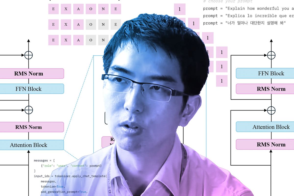 一位戴眼镜的亚洲男士与代码和LG Exaone相关技术插图的拼贴照片