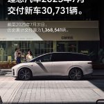 国内首家交付破百万的新势力！理想汽车7月交付30731台