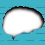 脑机接口与代码的意象图