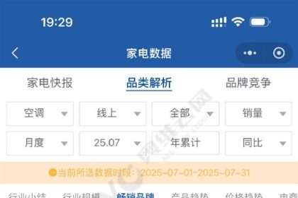 你买小米是因为性价比吗！7月中国线上空调：小米已超格力排第二 均价还有差距
