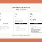 Anthropic的分层定价结构：免费选项、20美元/月的Pro订阅和新的Max计划（每月100美元起），为高级用户提供高达20倍的使用量。图片来源：Anthropic