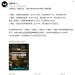 销量同比暴涨超200%！小鹏汽车二季度营收、交付量、毛利率全创历史新高