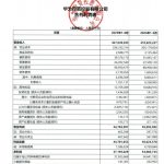华为上半年营收4270亿元：净利润371亿下降32% 研发投入969.5亿