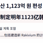 1123亿韩元强力扶持！韩国2026年游戏产业预算公开
