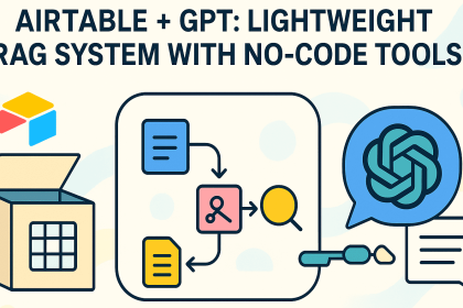 图片 1: Airtable + GPT：利用无代码工具快速搭建轻量级RAG系统原型