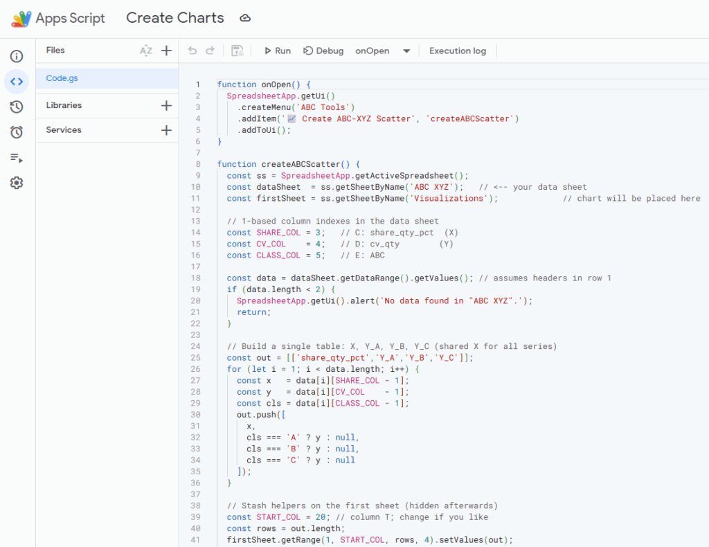 Google表格中包含的用于生成可视化图表的脚本 – (图片由Samir Saci提供)