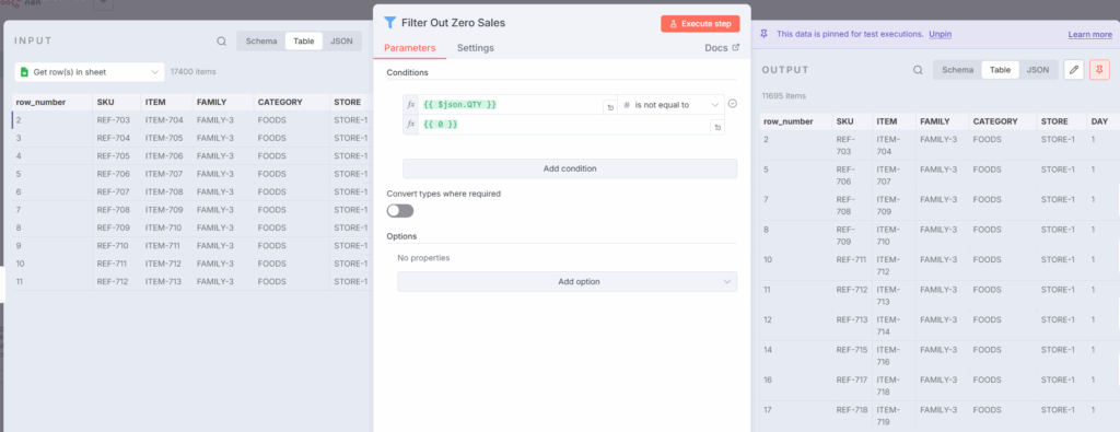 使用过滤节点过滤掉没有销售额的交易 – (图片由Samir Saci提供)