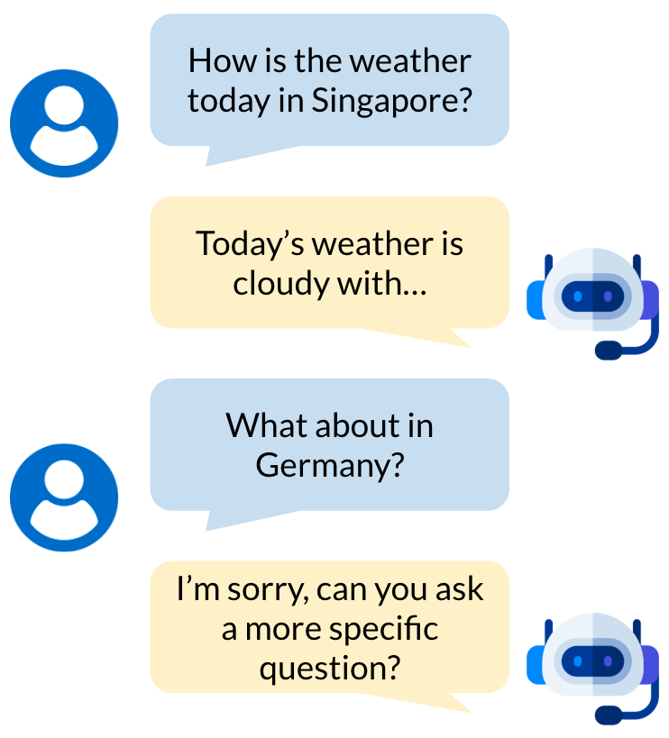 无状态检索式问答聊天机器人的示例