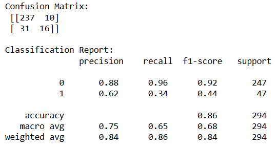 混淆矩阵和分类报告