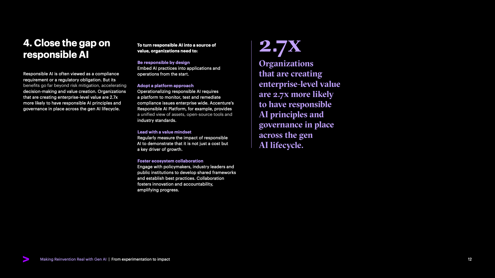 生成式AI：从试验到价值飞跃 - 页面12