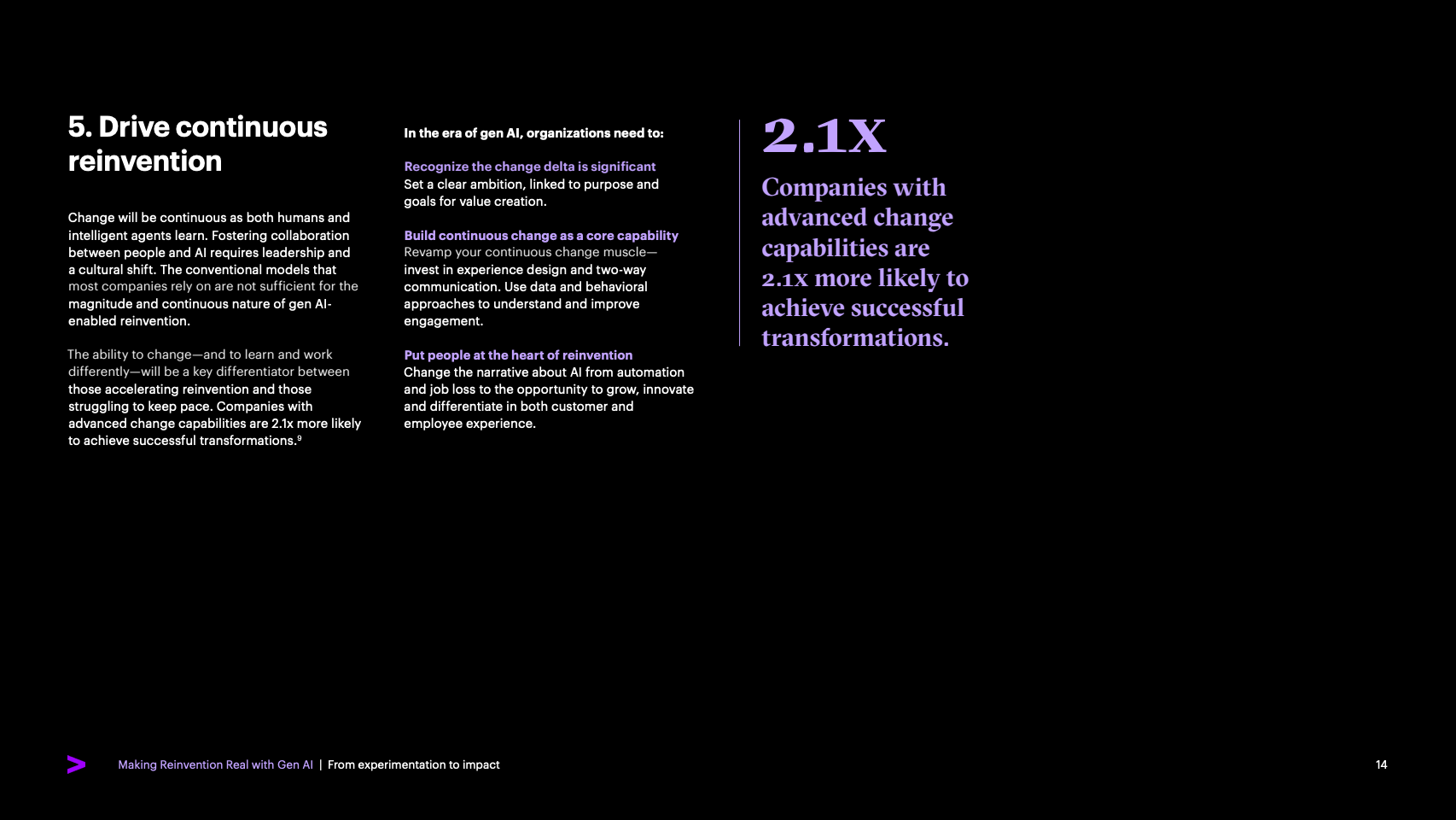 生成式AI：从试验到价值飞跃 - 页面14