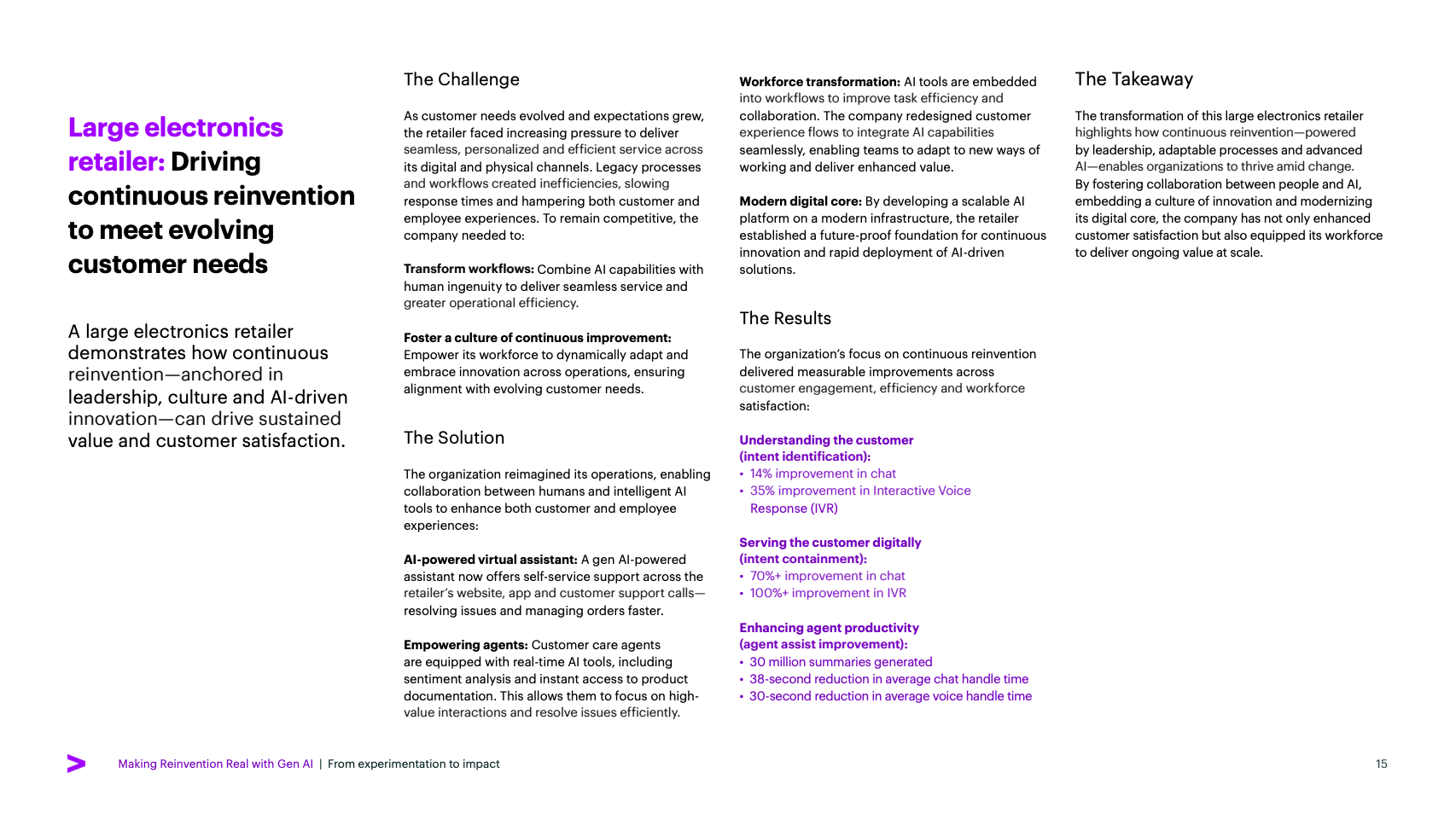 生成式AI：从试验到价值飞跃 - 页面15