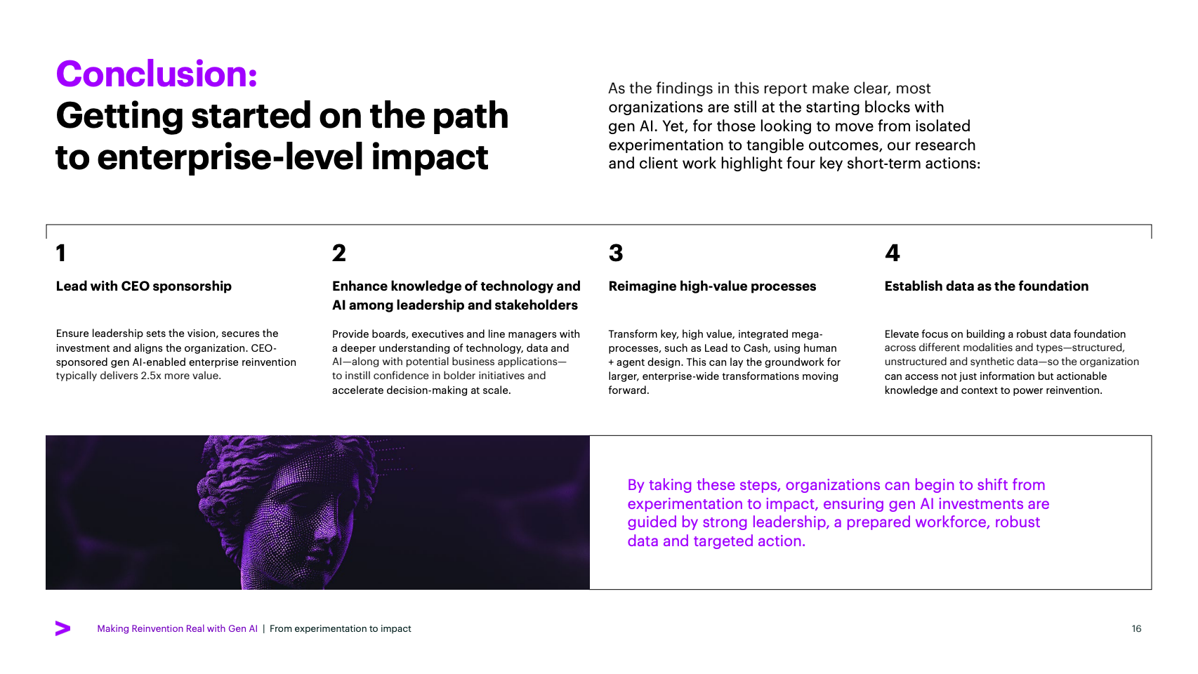 生成式AI：从试验到价值飞跃 - 页面16