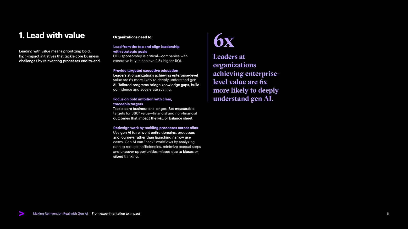 生成式AI：从试验到价值飞跃 - 页面6