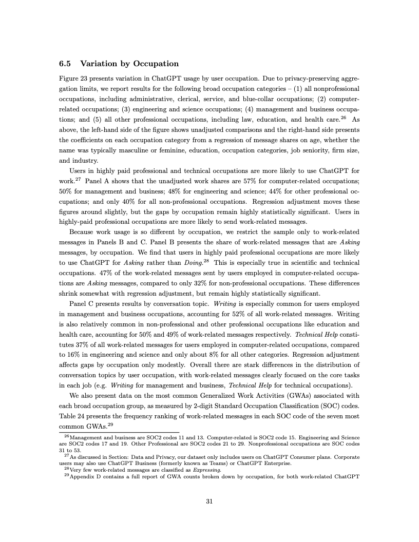 ChatGPT用户报告数据图 32