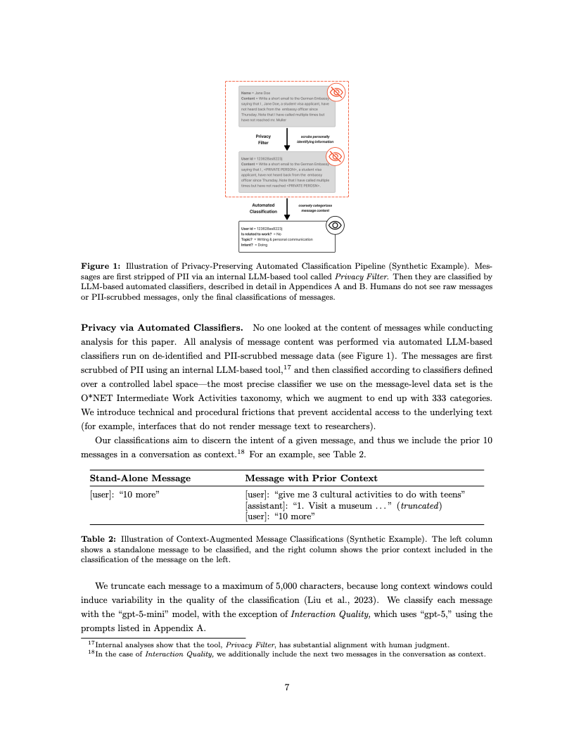 ChatGPT用户报告数据图 8