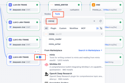 Dify Tool 节点选择 MinIO