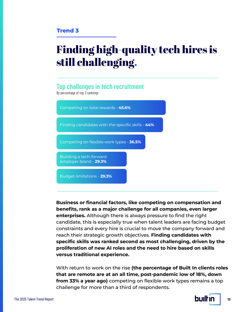 2025年人才趋势报告页面 13