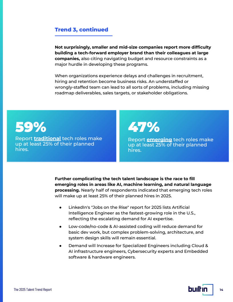 2025年人才趋势报告页面 14