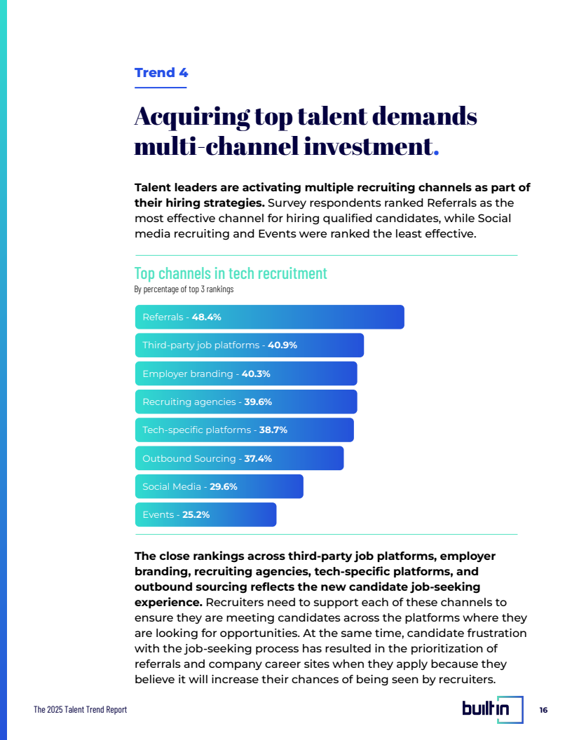 2025年人才趋势报告页面 16