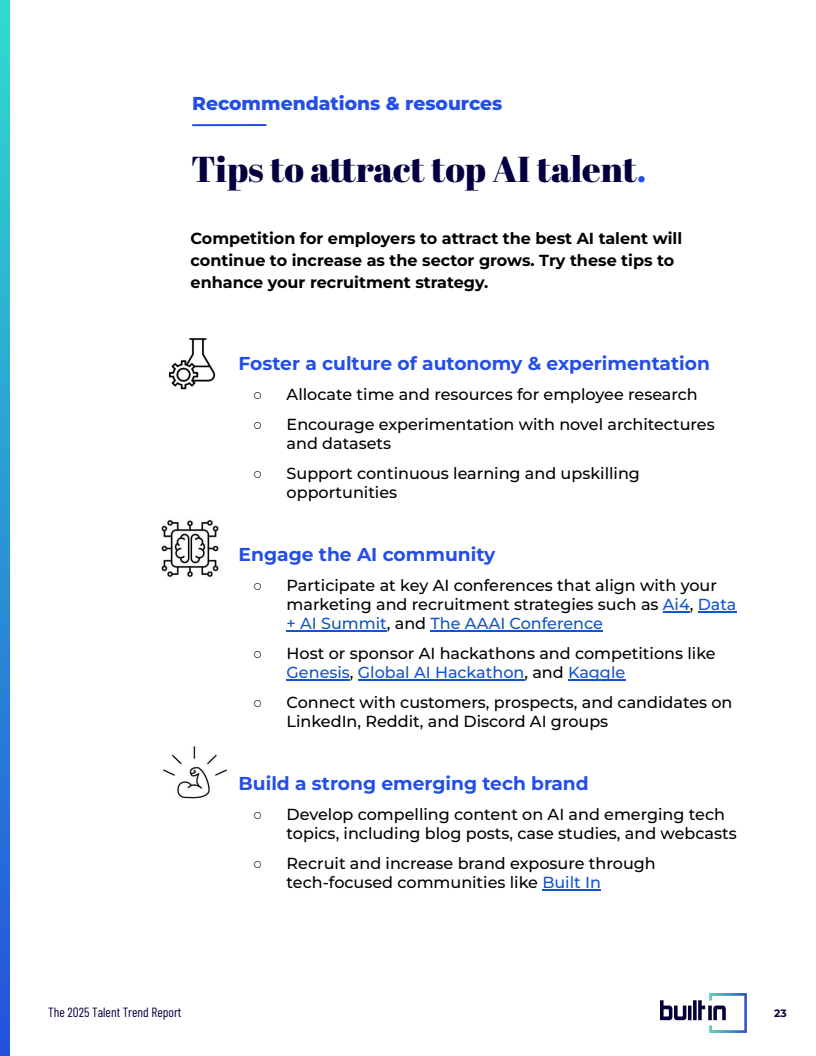 2025年人才趋势报告页面 23