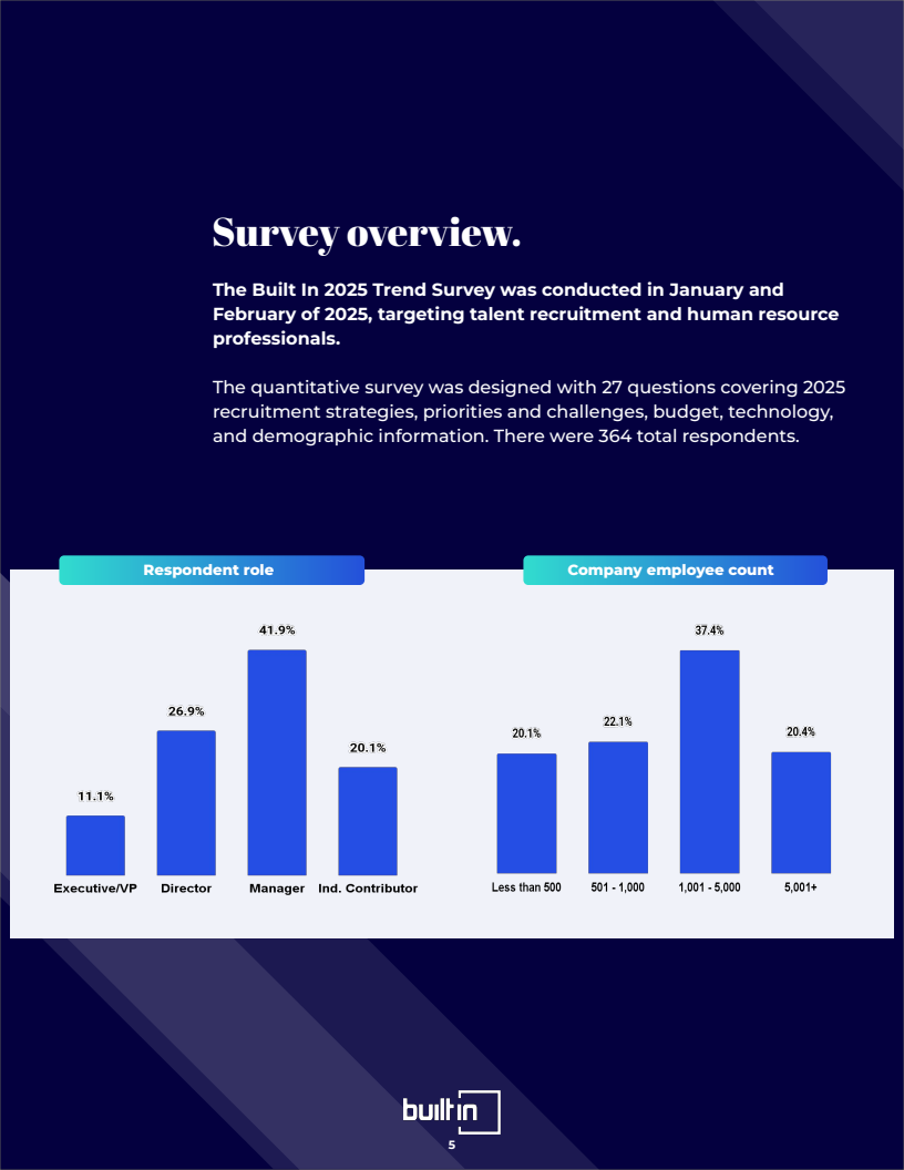 2025年人才趋势报告页面 5