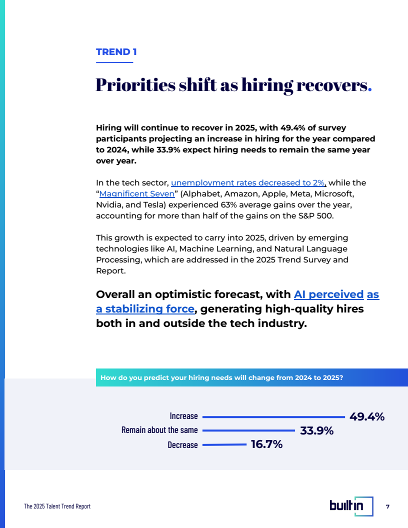 2025年人才趋势报告页面 7