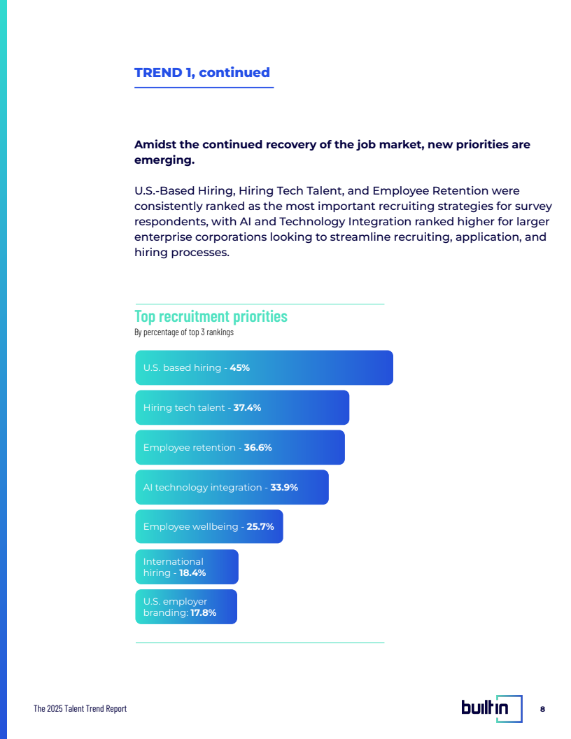 2025年人才趋势报告页面 8