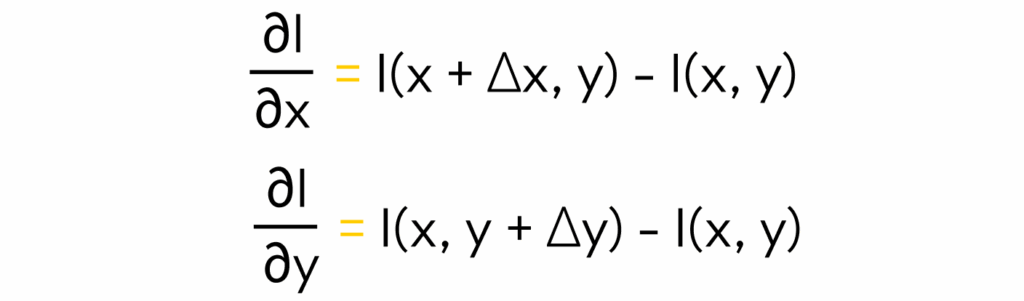 图像导数一般情况的数学表示